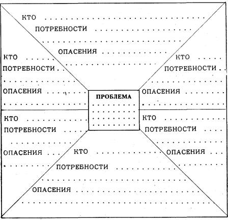 Опишите в общих чертах схему работы электронной почты информатика 9 класс